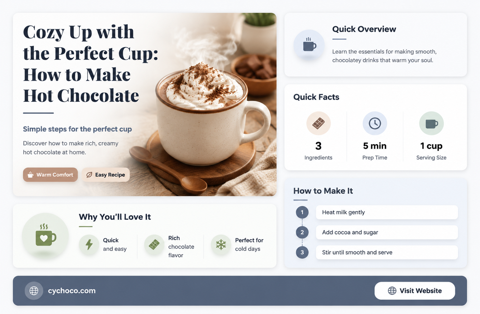 how do i make hot chocolate