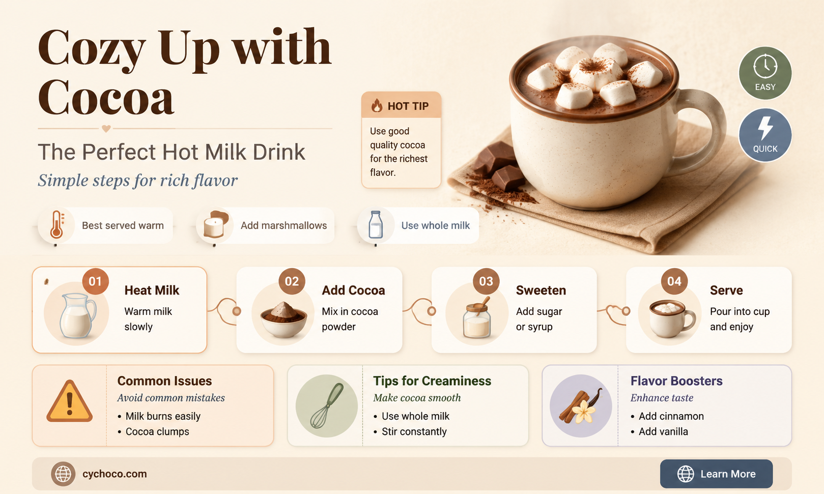 how do you make hot cocoa with milk