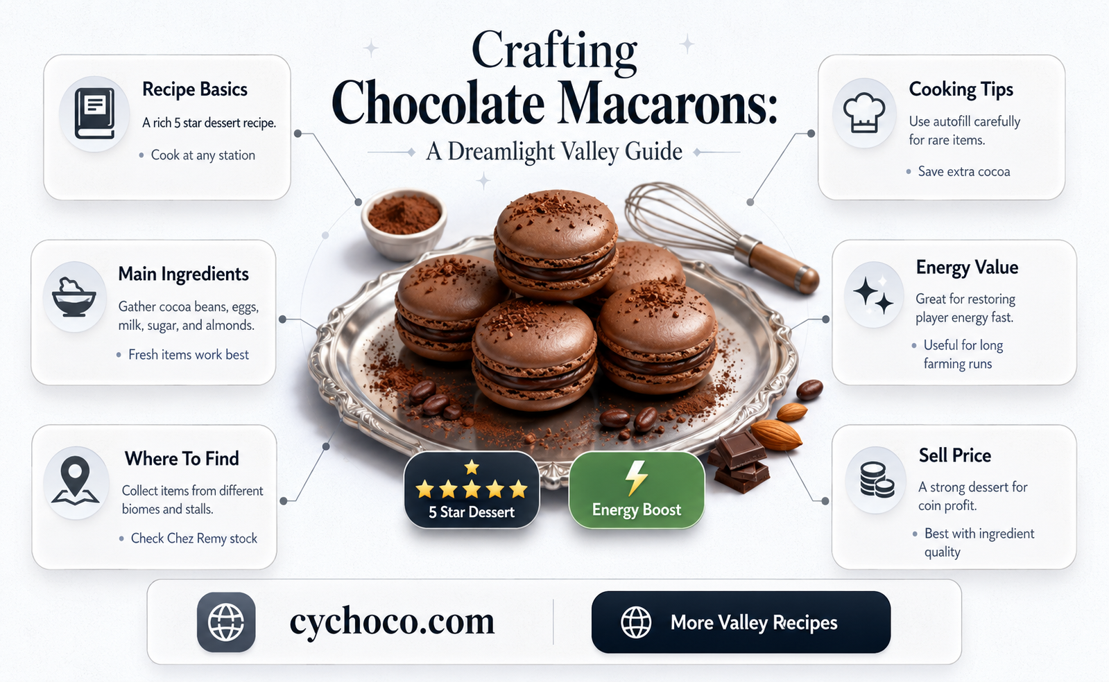 how to make chocolate macarons dreamlight valley
