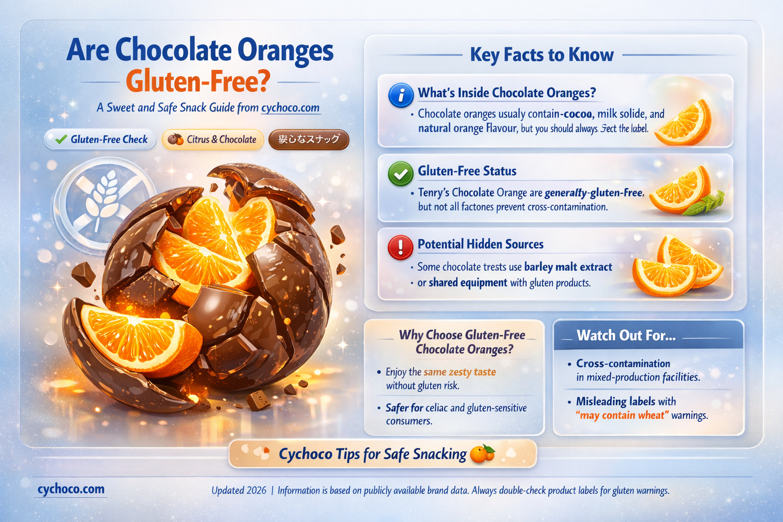 are chocolate oranges gluten free