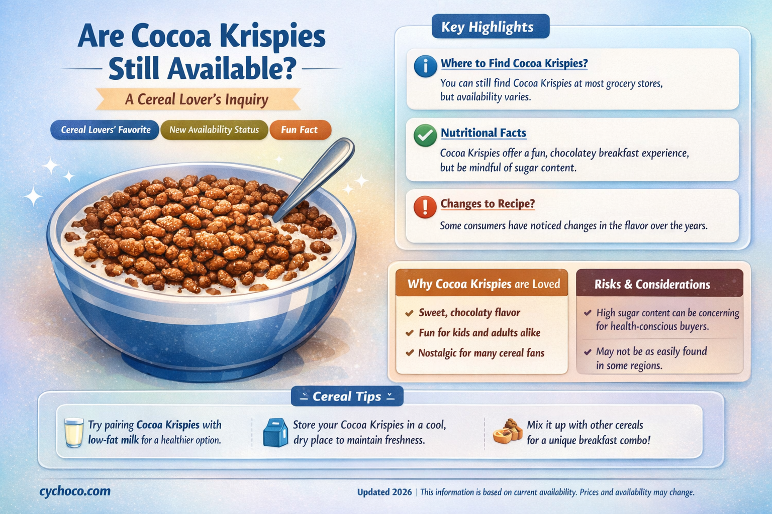 do they still make cocoa krispies