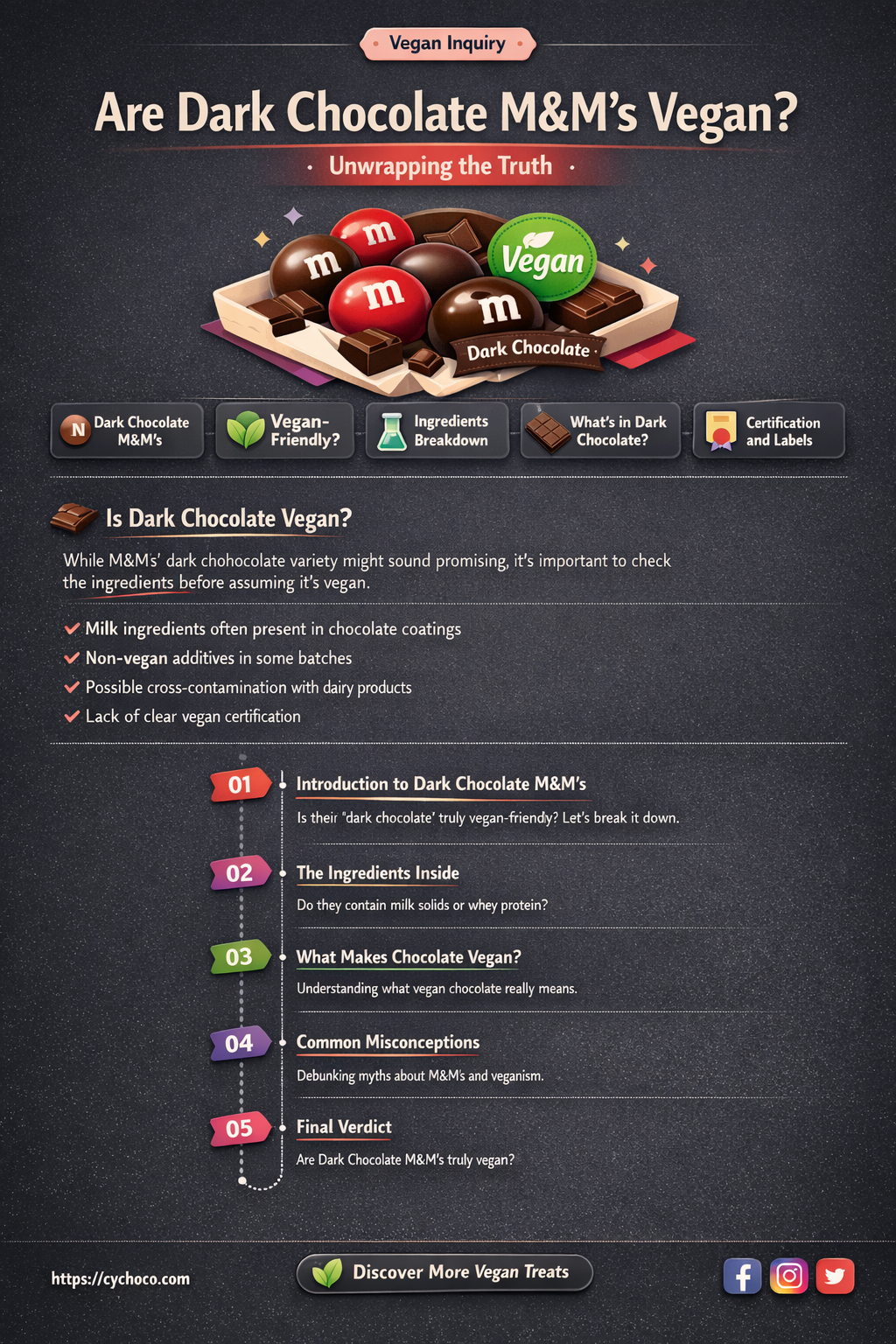 are dark chocolate m&ms vegan