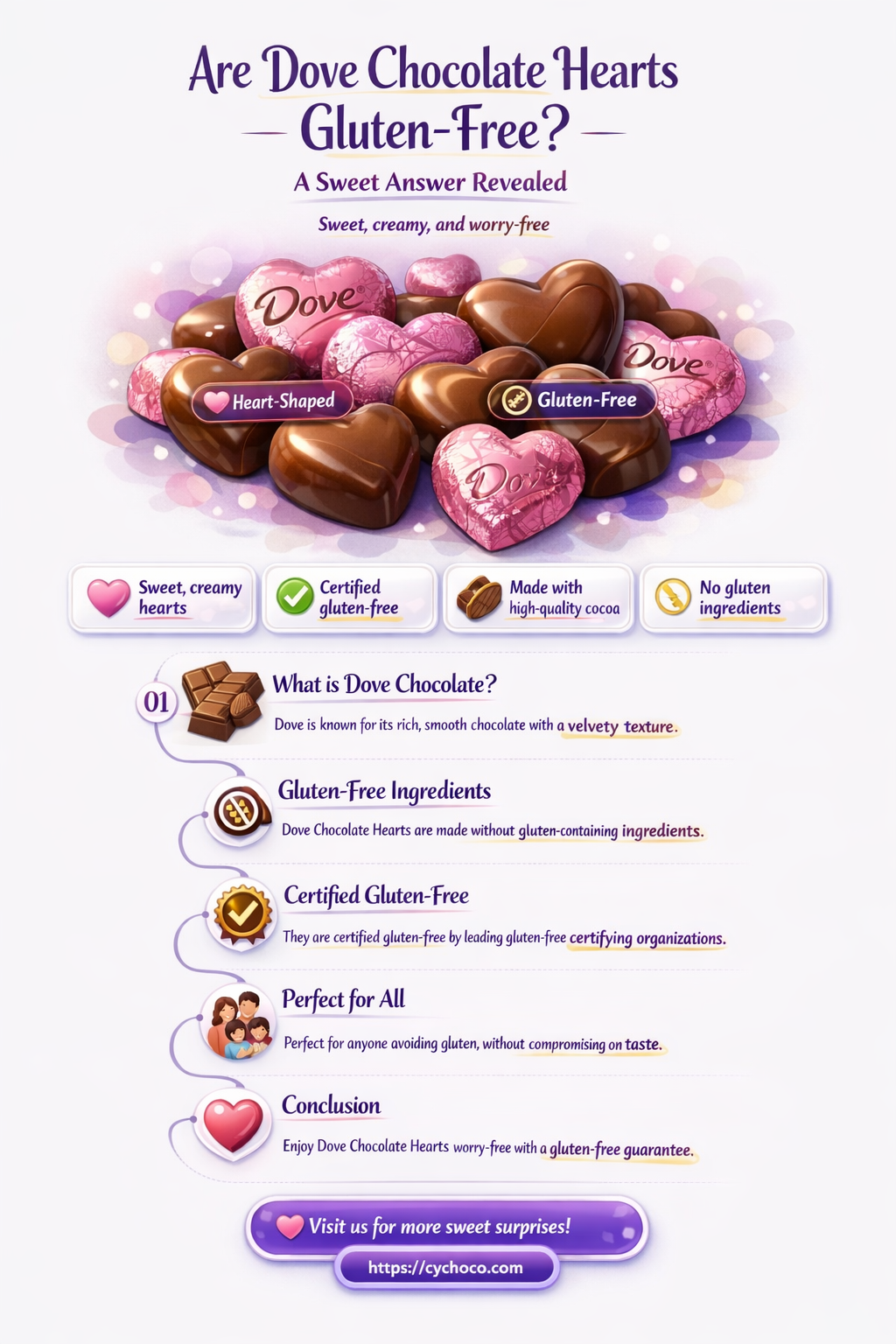 are dove chocolate hearts gluten free