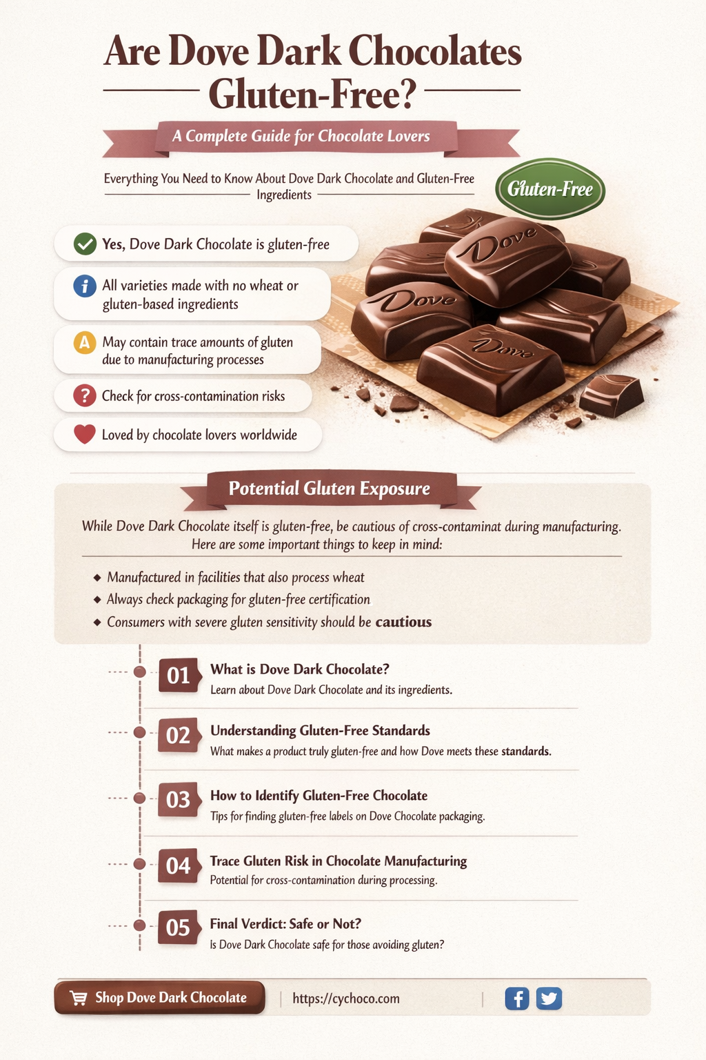 are dove dark chocolates gluten free