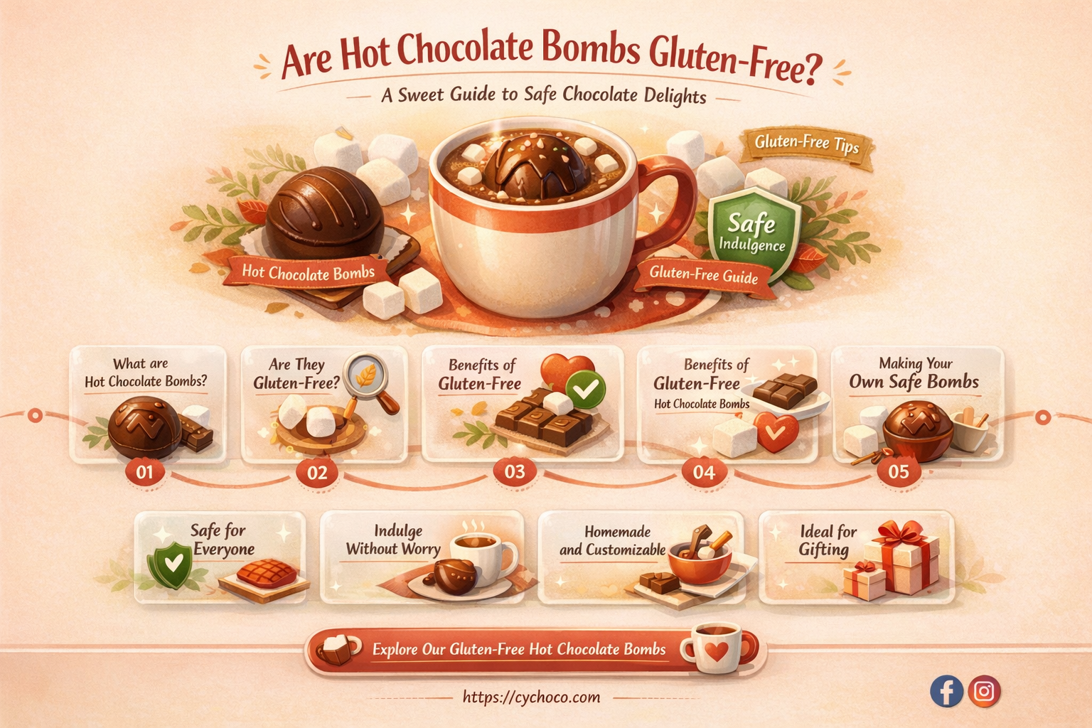 are hot chocolate bombs gluten free