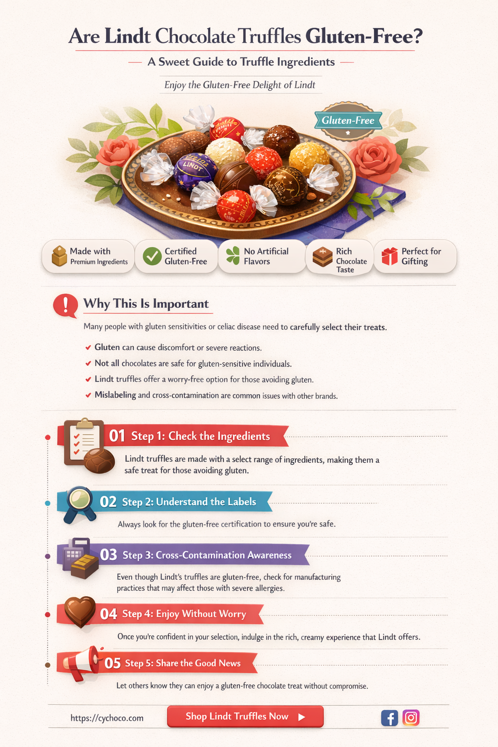 are lindt chocolate truffles gluten free