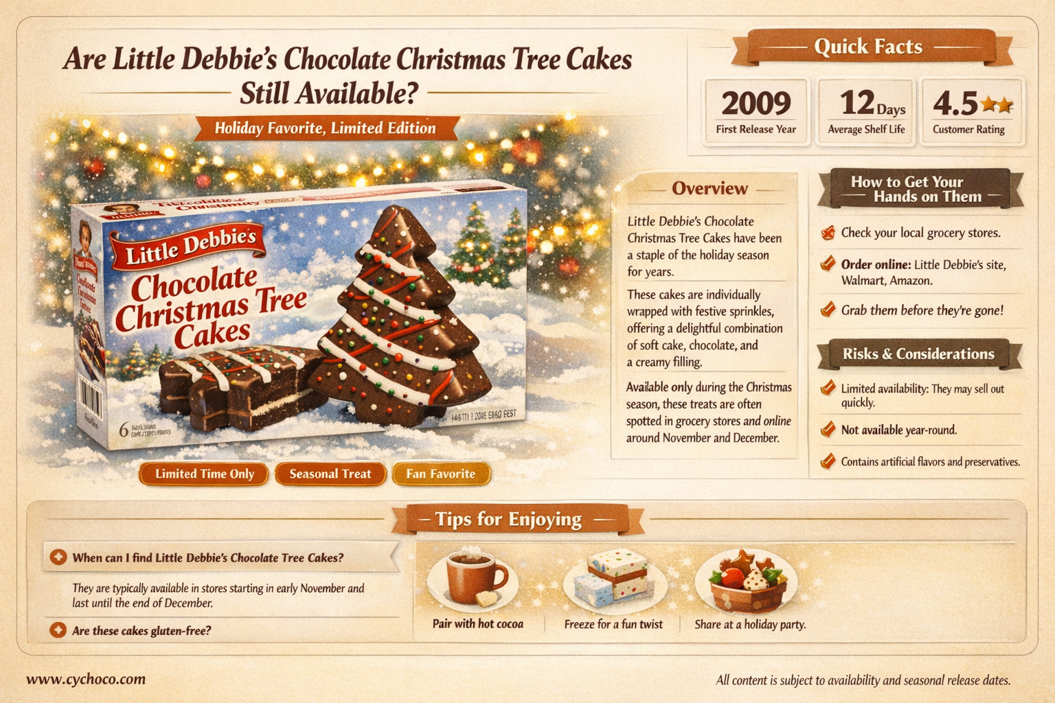 does little debbie still make chocolate christmas tree cakes