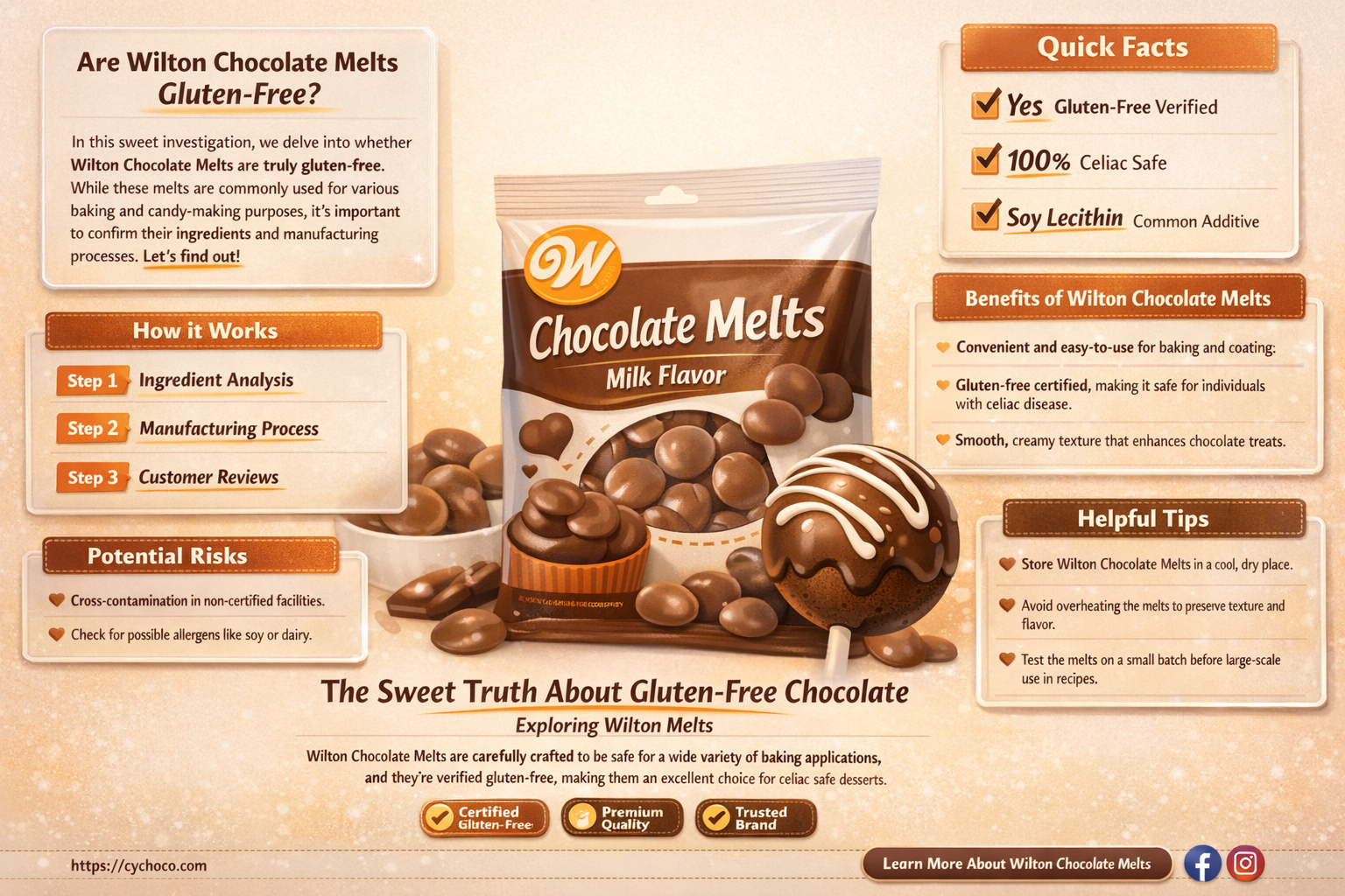 is wilton chocolate melts gluten free