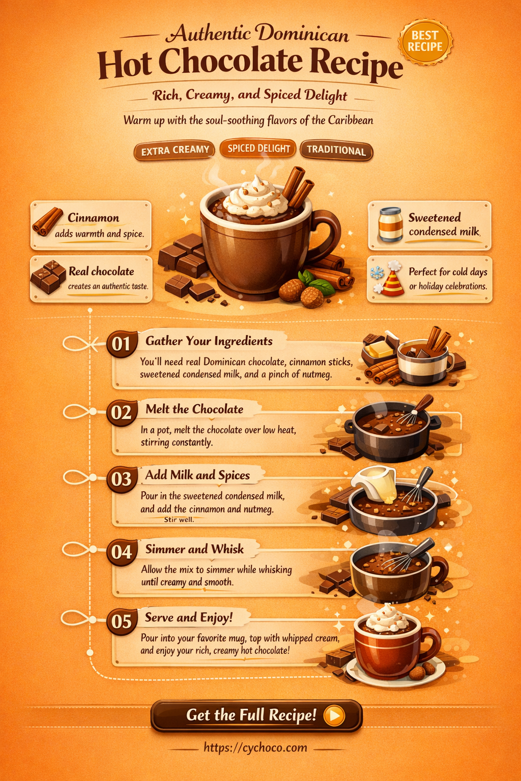 how to make dominican hot chocolate
