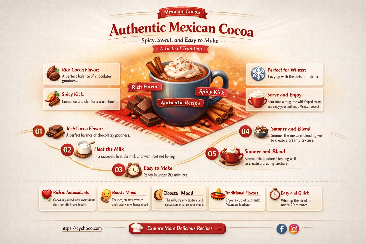 how to make mexican cocoa