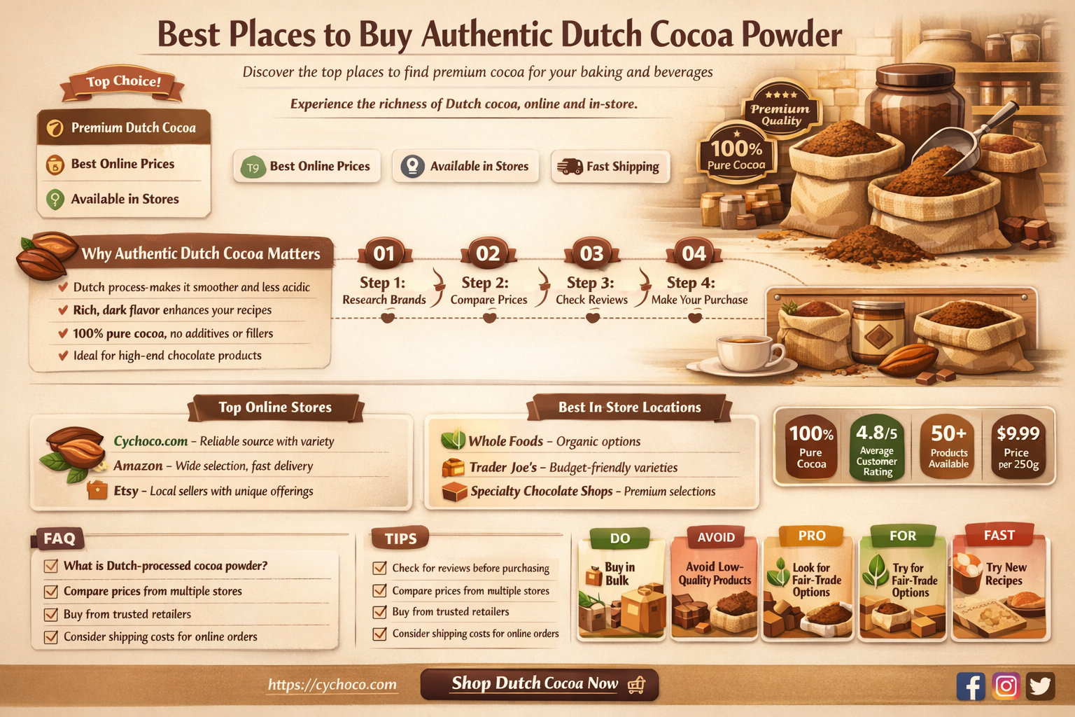 where to buy dutch cocoa powder
