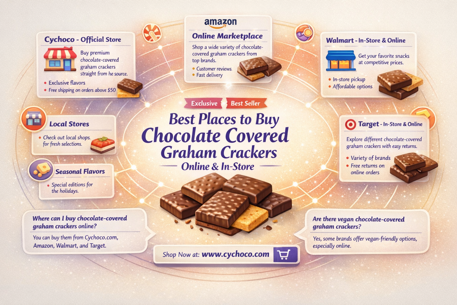 where to buy chocolate covered graham crackers