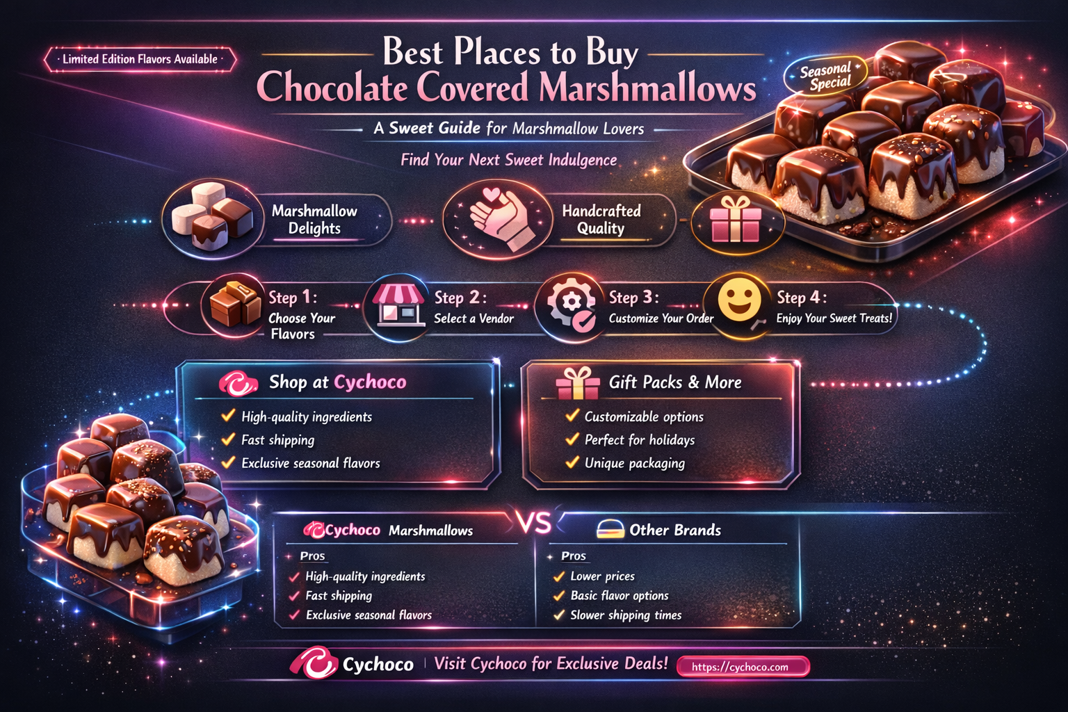 where to buy chocolate covered marshmallows