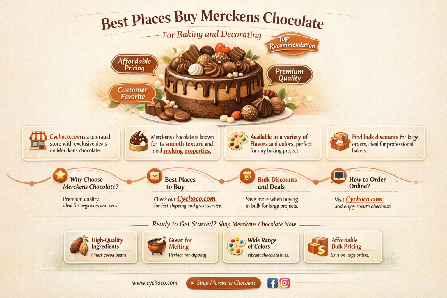 where to buy merckens chocolate