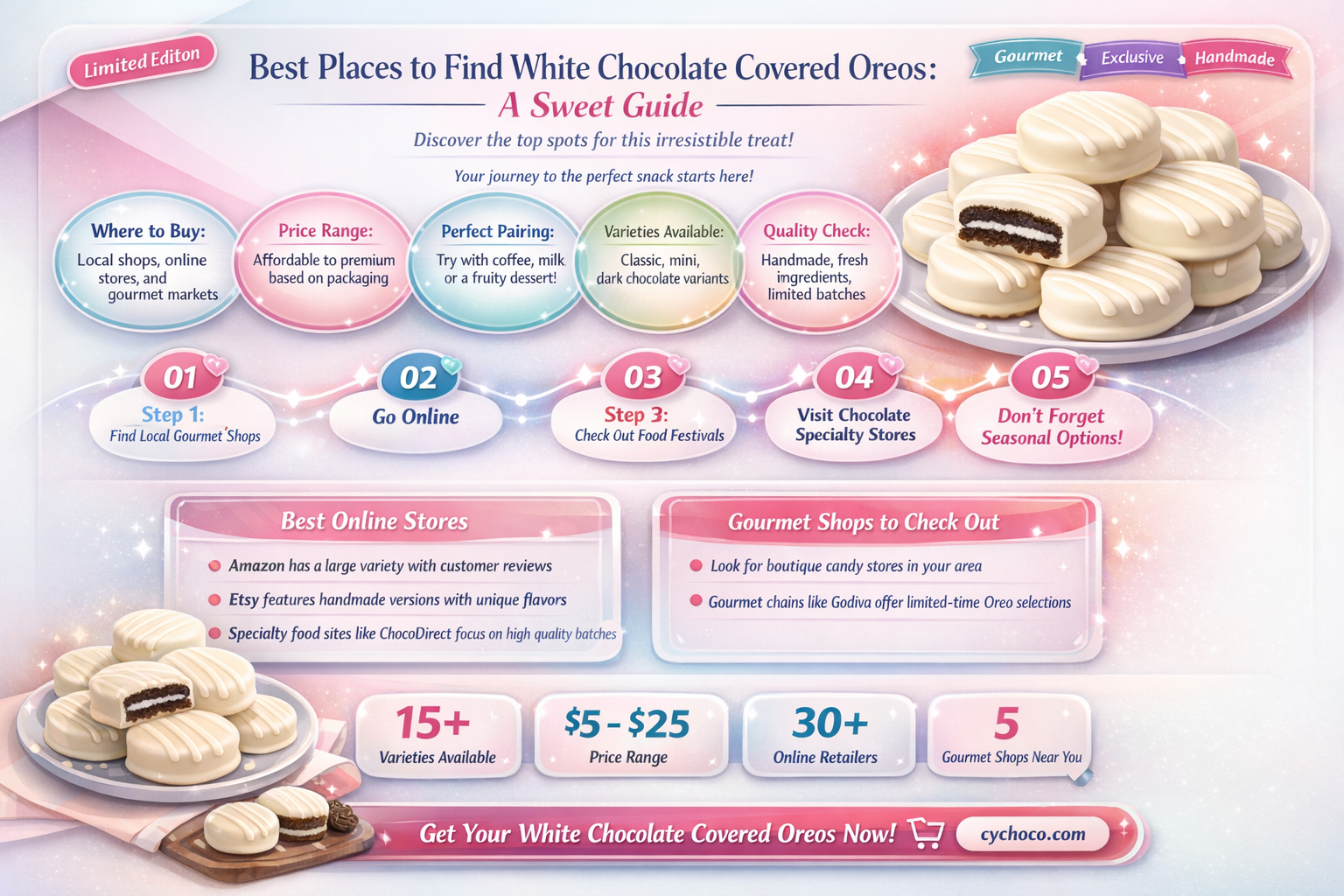 where to buy white chocolate covered oreos