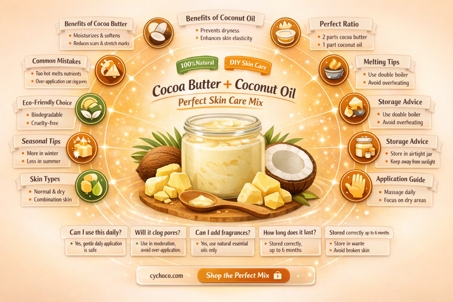 can you mix cocoa butter and coconut oil