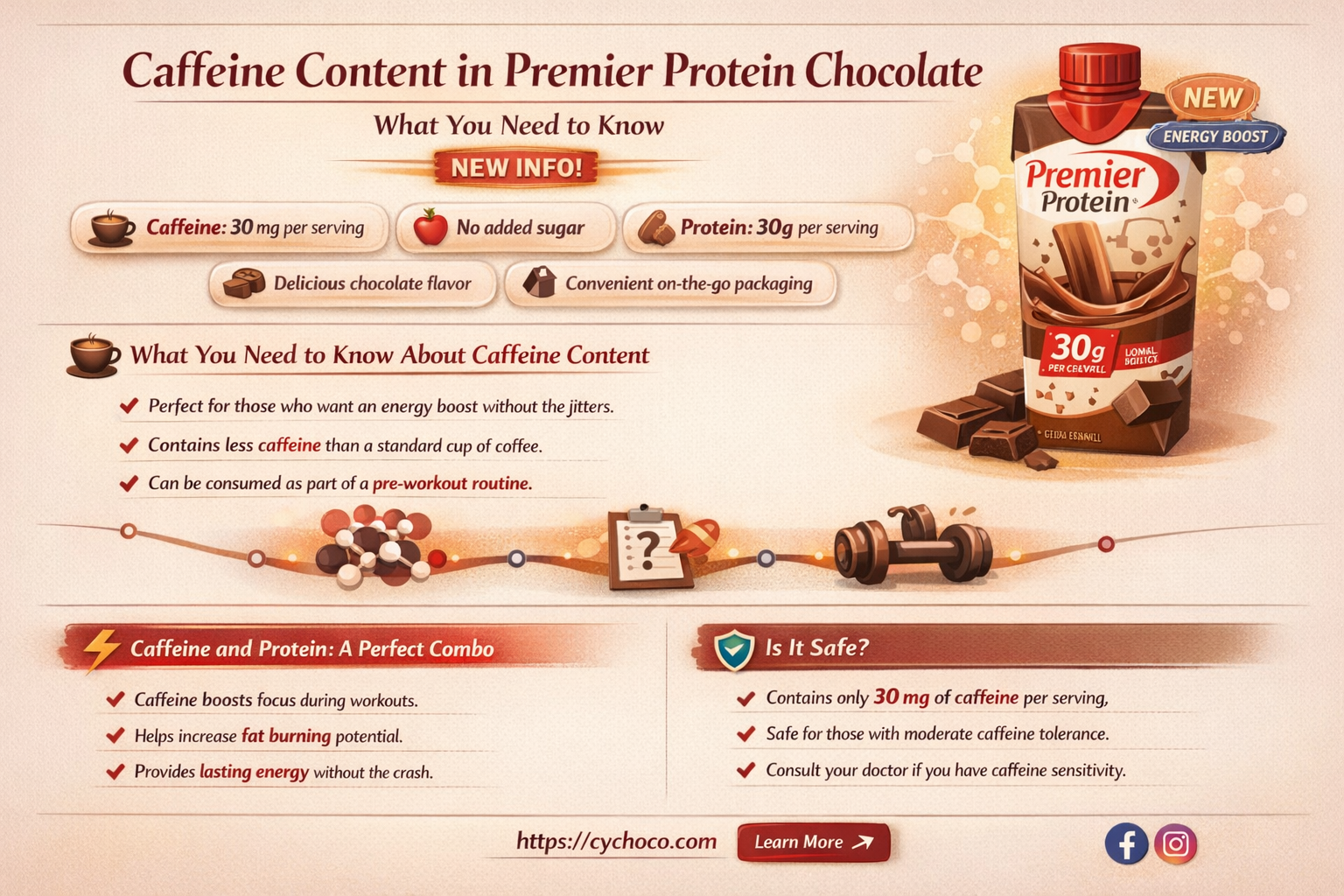 how much caffeine in premier protein chocolate