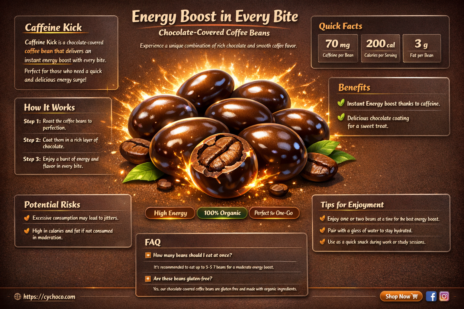 how much caffeine in chocolate covered coffee beans