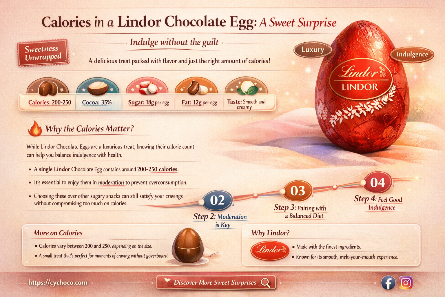 how many calories in a lindor chocolate egg