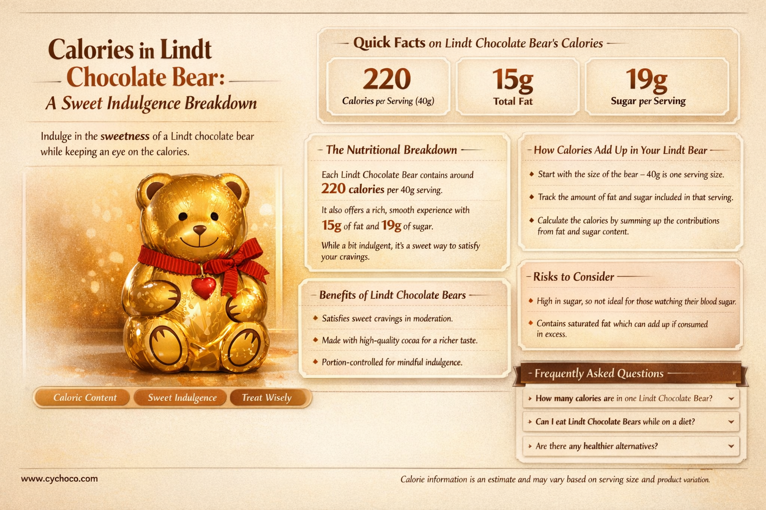 how many calories in a lindt chocolate bear