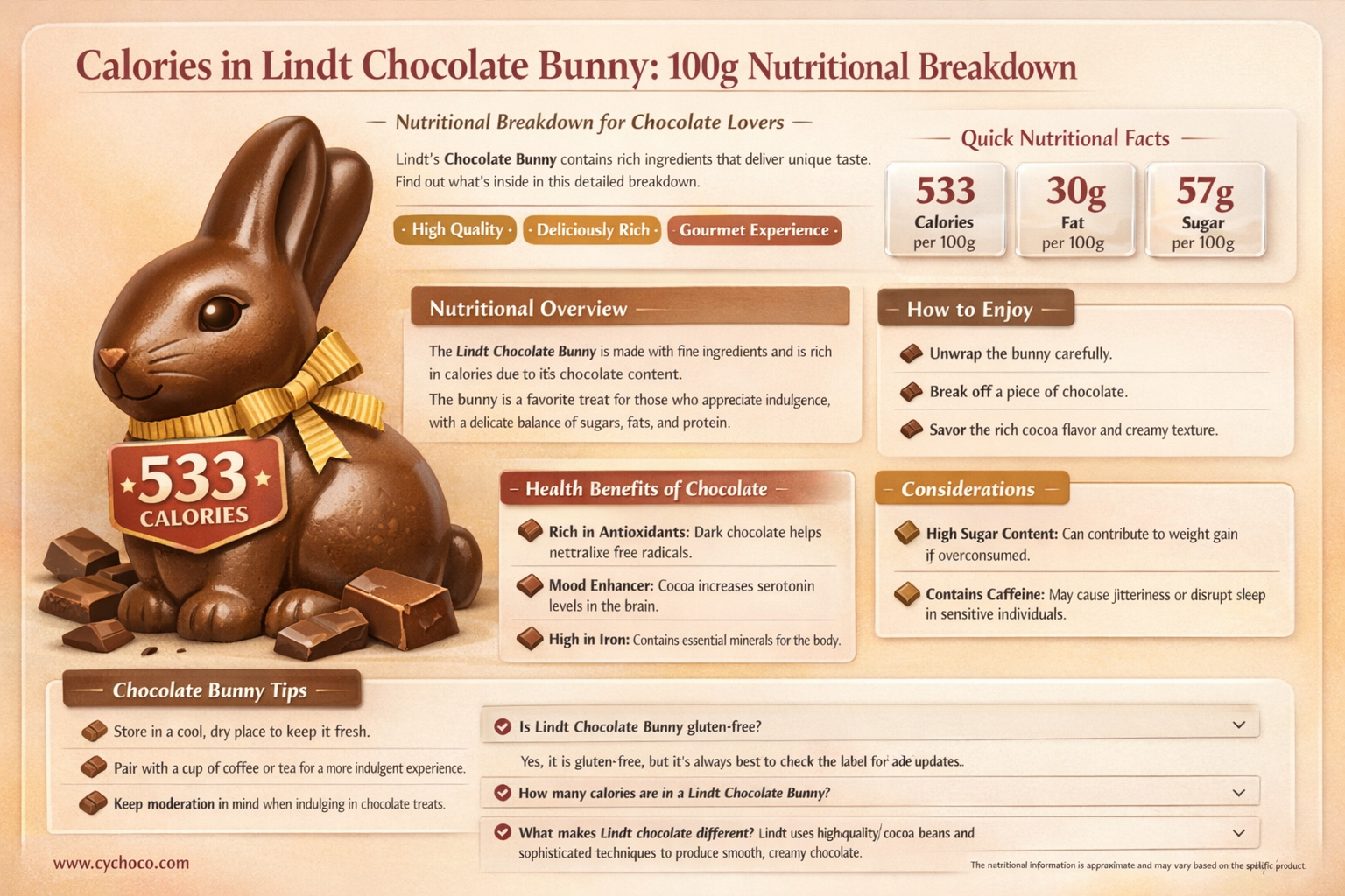 how many calories in a lindt chocolate bunny 100g