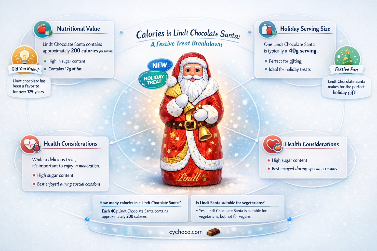 how many calories in a lindt chocolate santa
