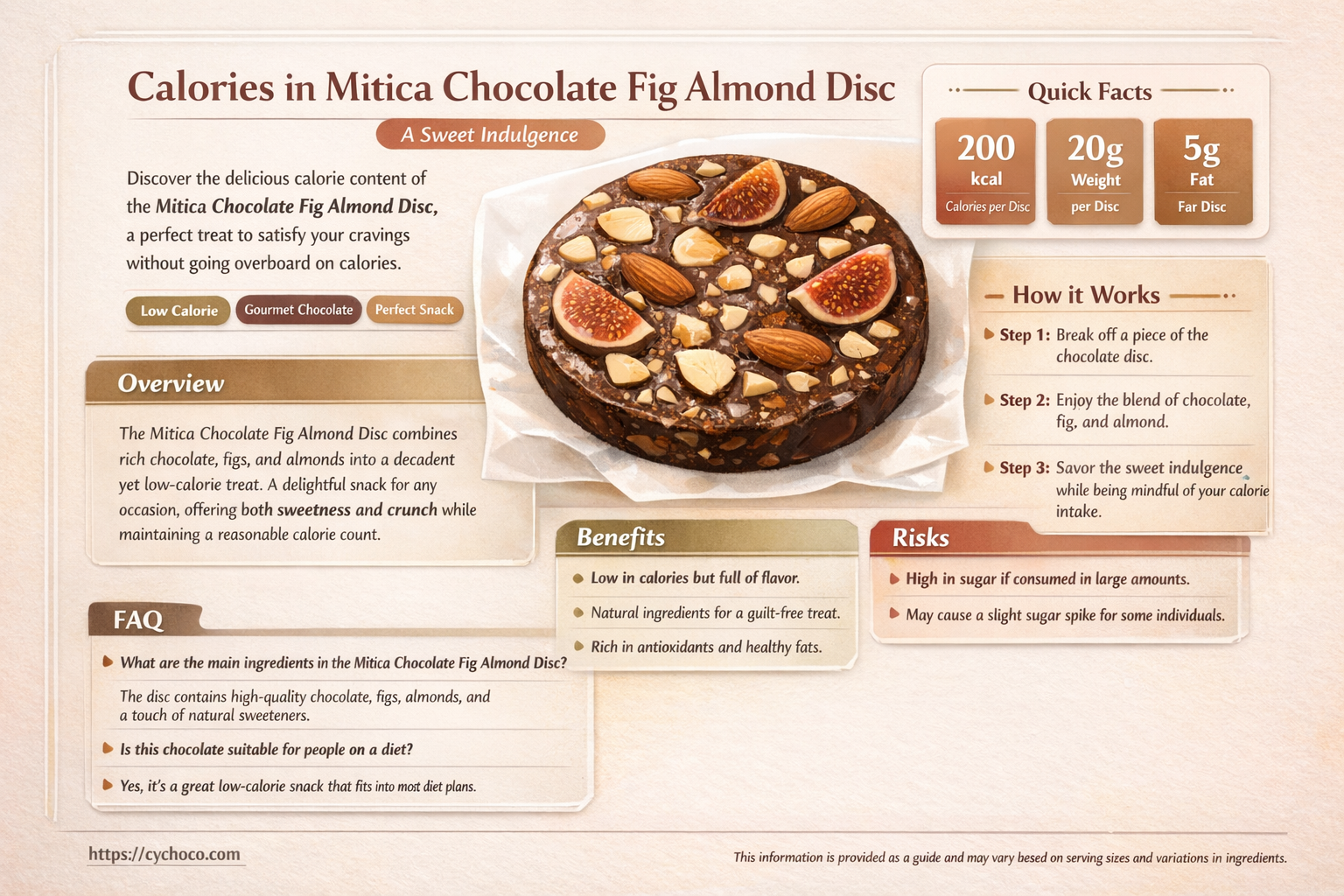 how many calories in a mitica chocolate fig almond disc
