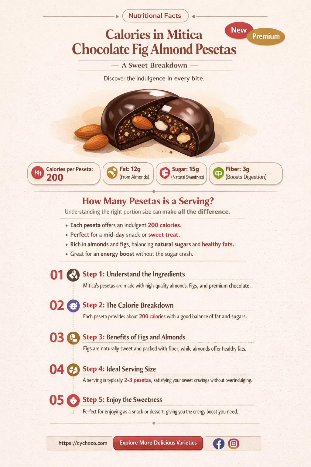 how many calories in a mitica chocolate fig almond pesetas
