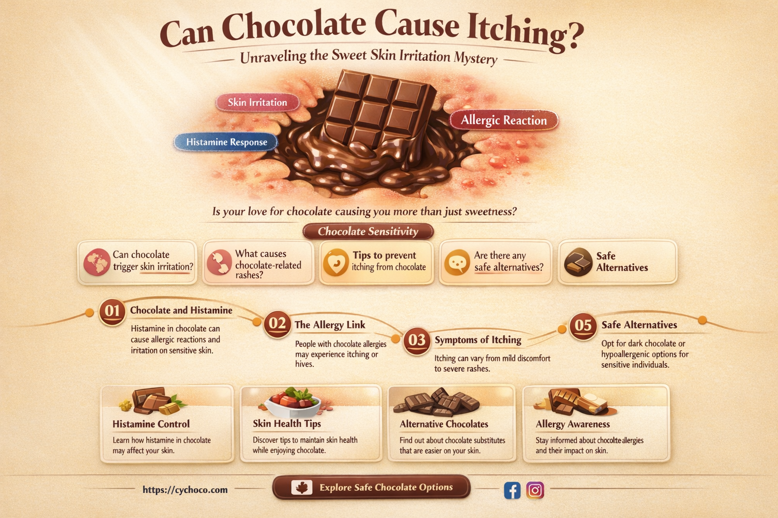 can eating too much chocolate make you itch