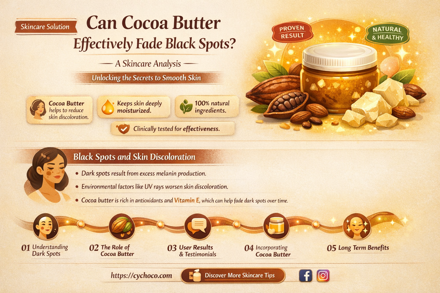 does cocoa butter get rid of black spots