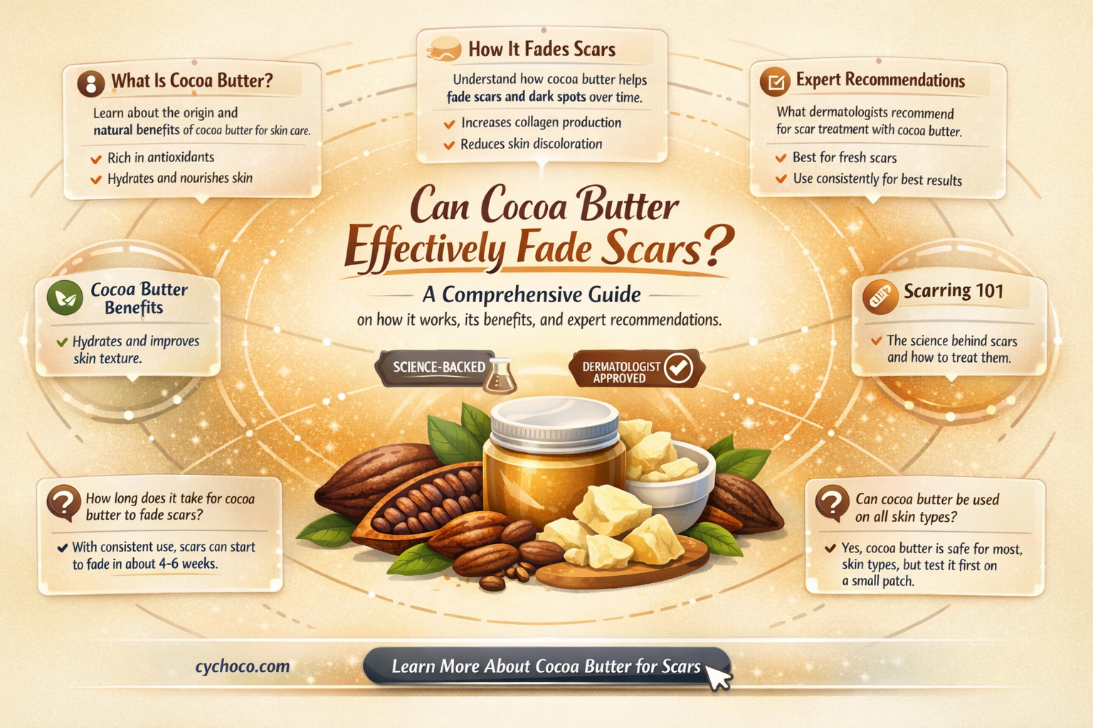 will cocoa butter fade scars