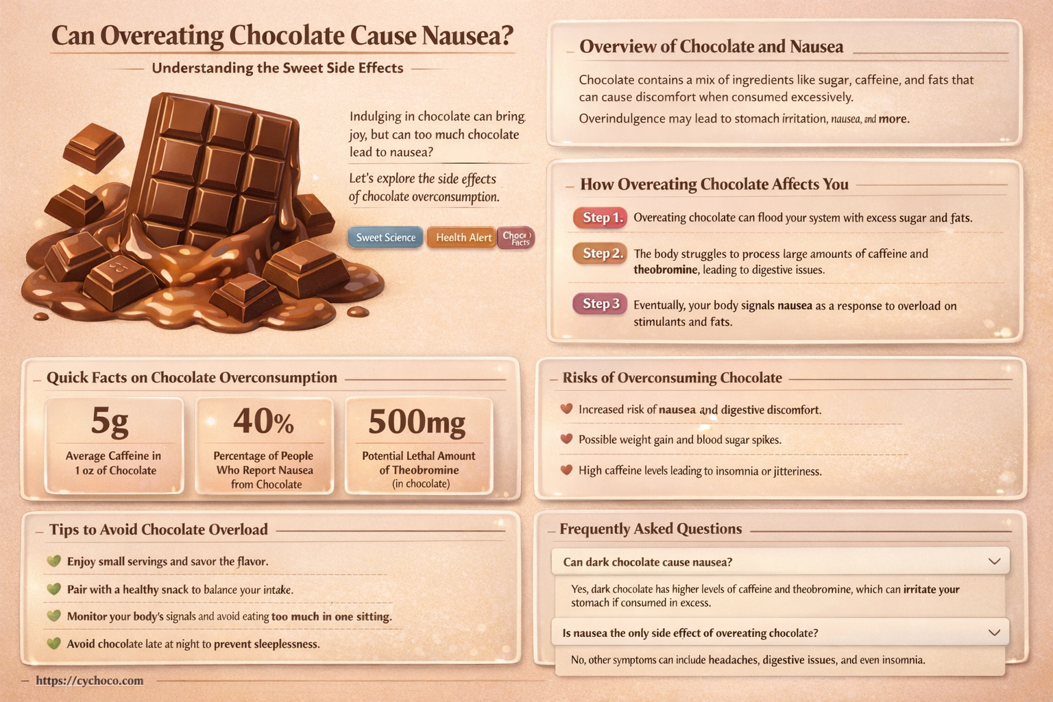 can eating too much chocolate mke you nauuseous
