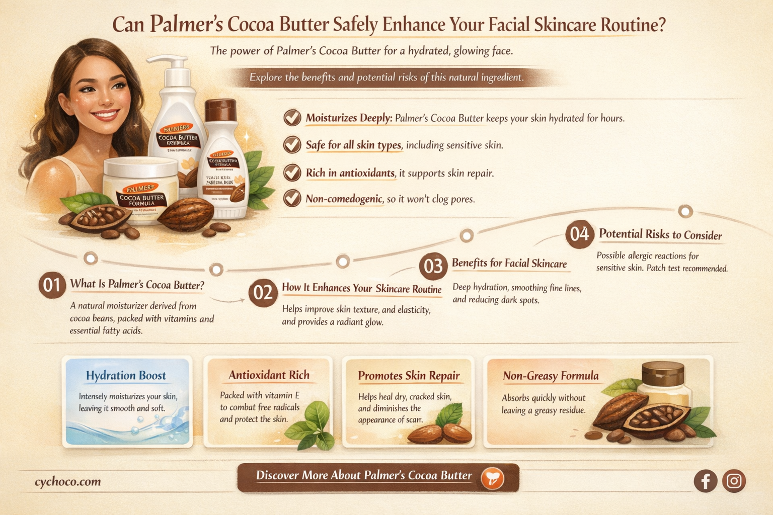 can palmers cocoa butter be used on face