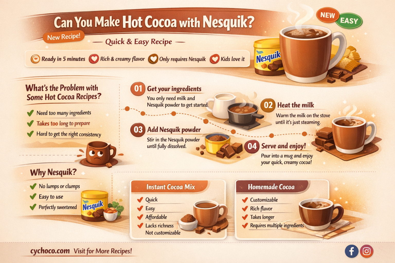 can you make hot cocoa with nesquik