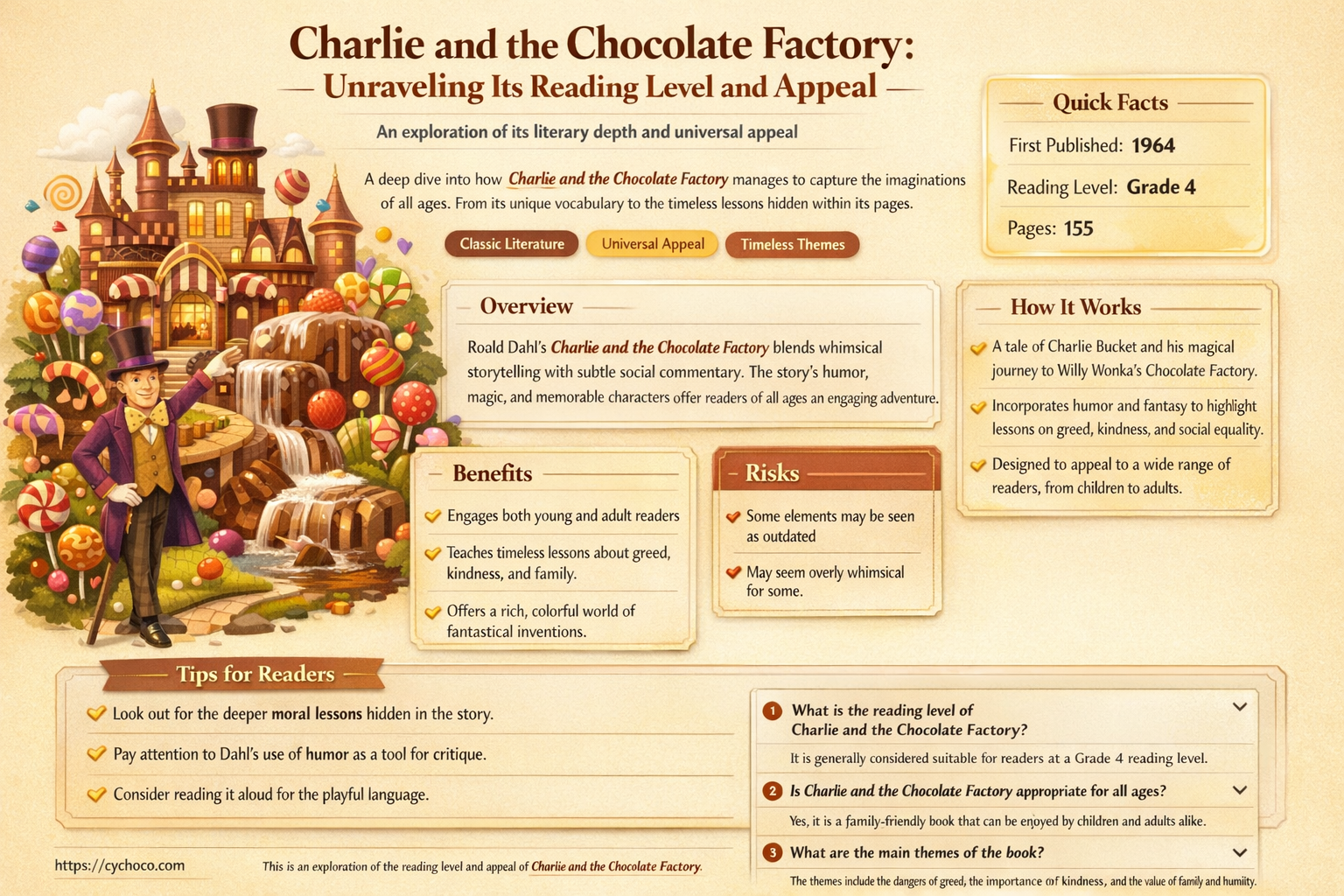 what level is charlie and the chocolate factory