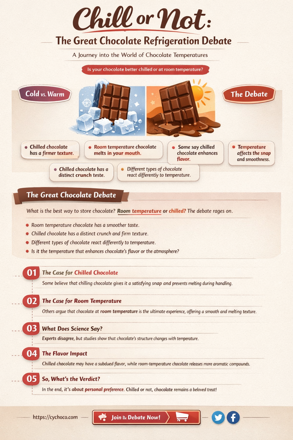 does chocolate go bad in the fridge