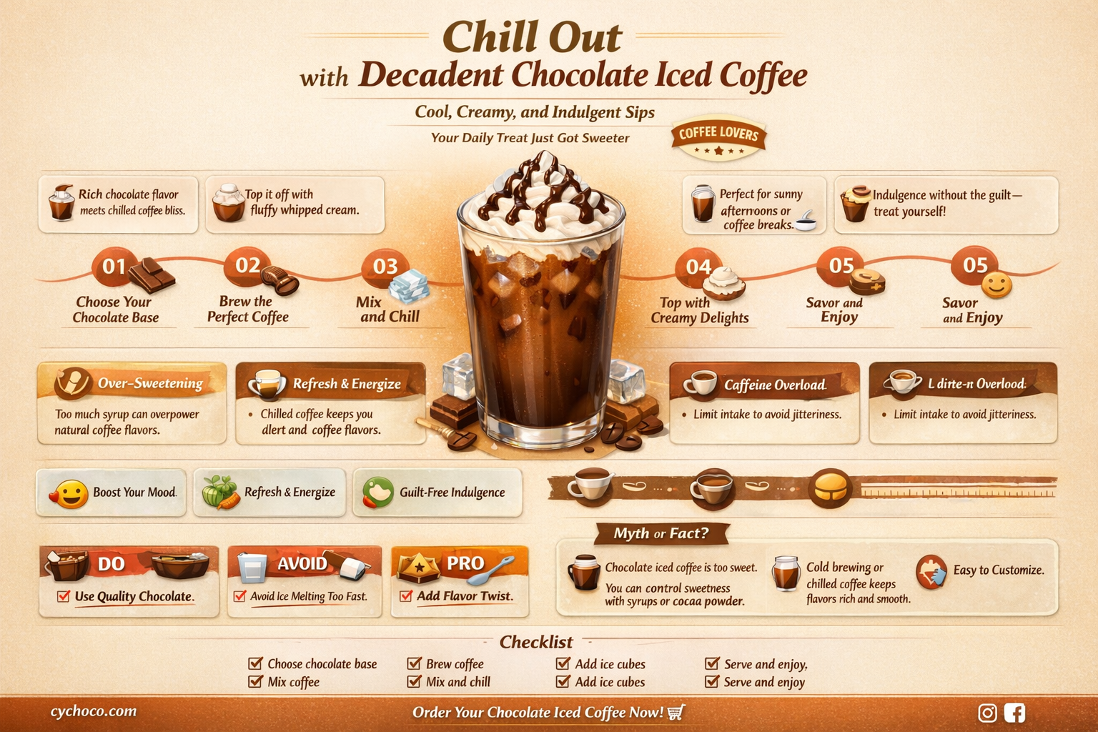 how to make chocolate iced coffee
