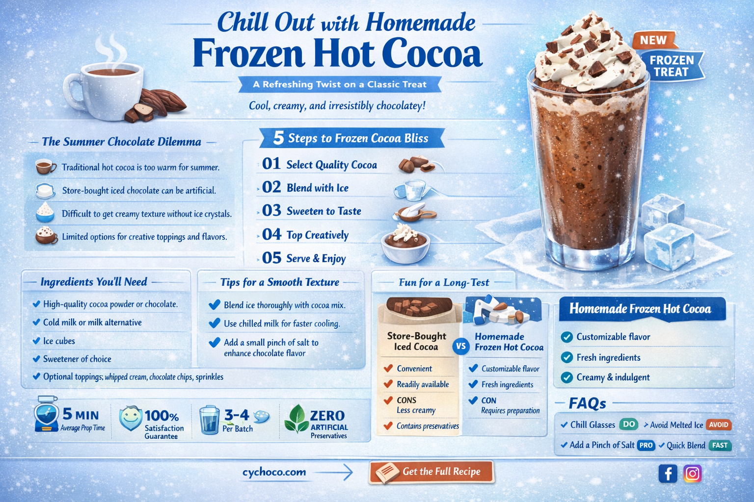 how to make frozen hot cocoa