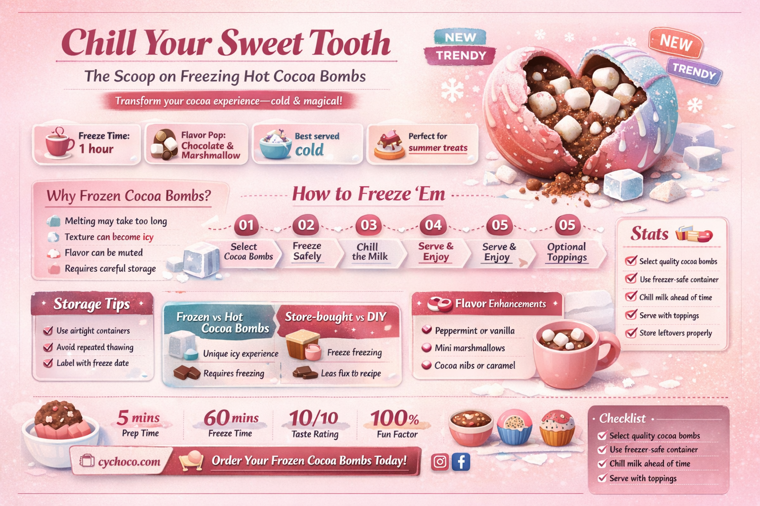 can hot cocoa bombs be frozen