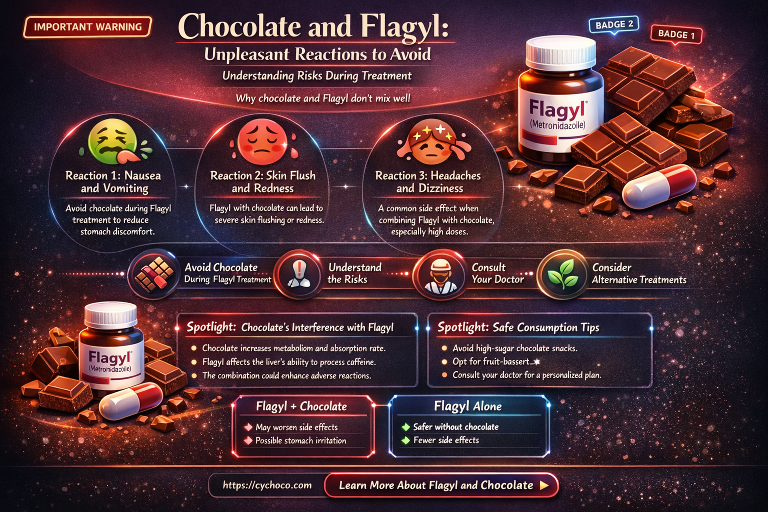 what happens if you eat chocolate while taking flagyl