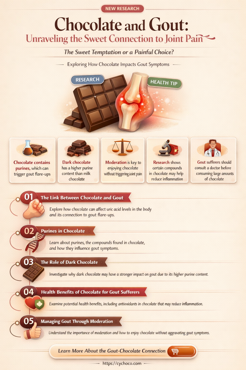 can eating too much chocolate cause gout