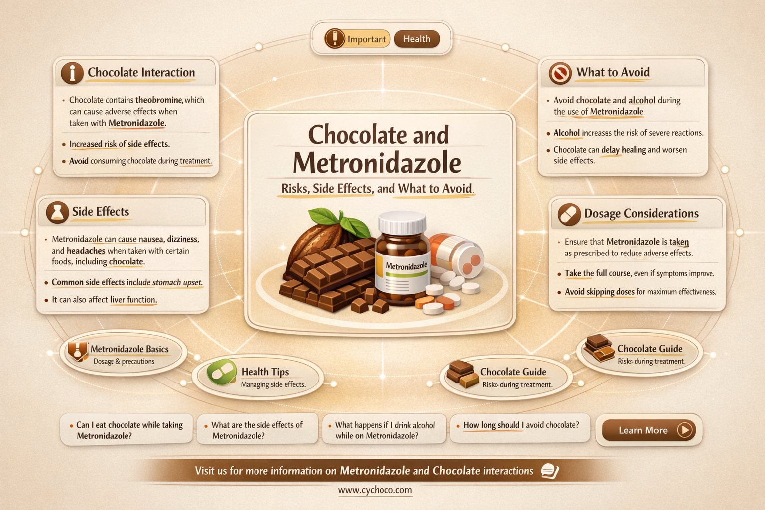 what happens if you eat chocolate with metronidazole