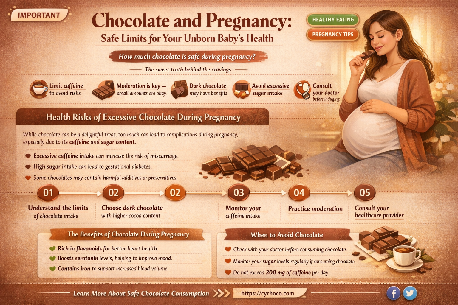 can eating too much chocolate harm my unborn baby