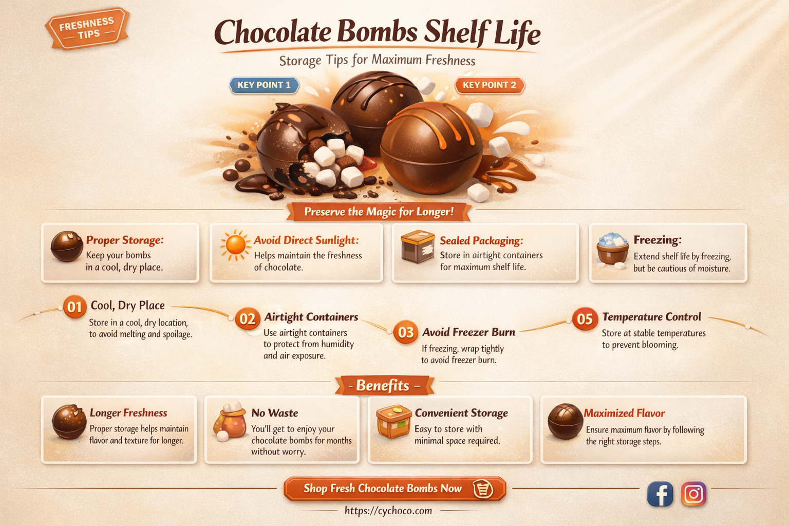 how long do chocolate bombs last