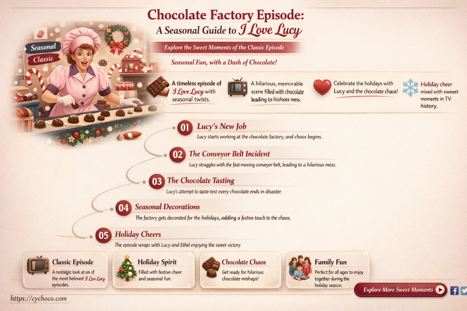 what season is i love lucy chocolate factory