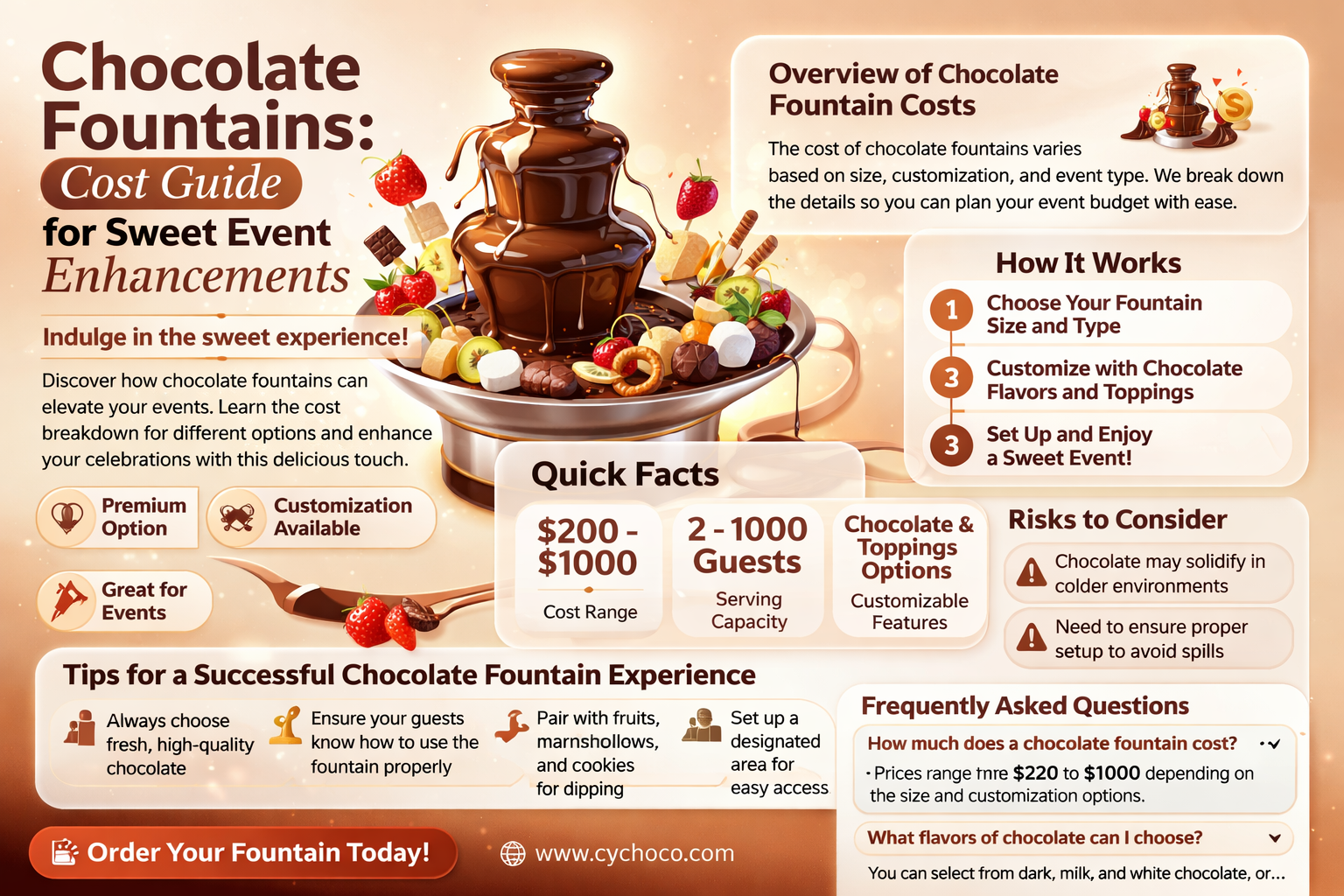 how much are chocolate fountains