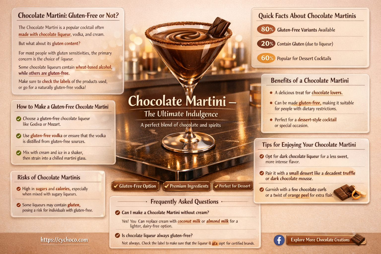is a chocolate martini from a bar gluten free