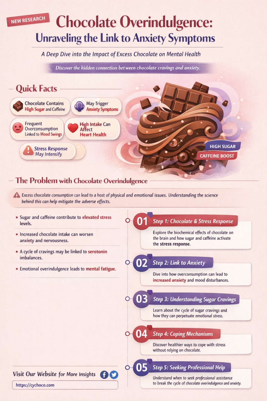 can eating too much chocolate cause anxiety