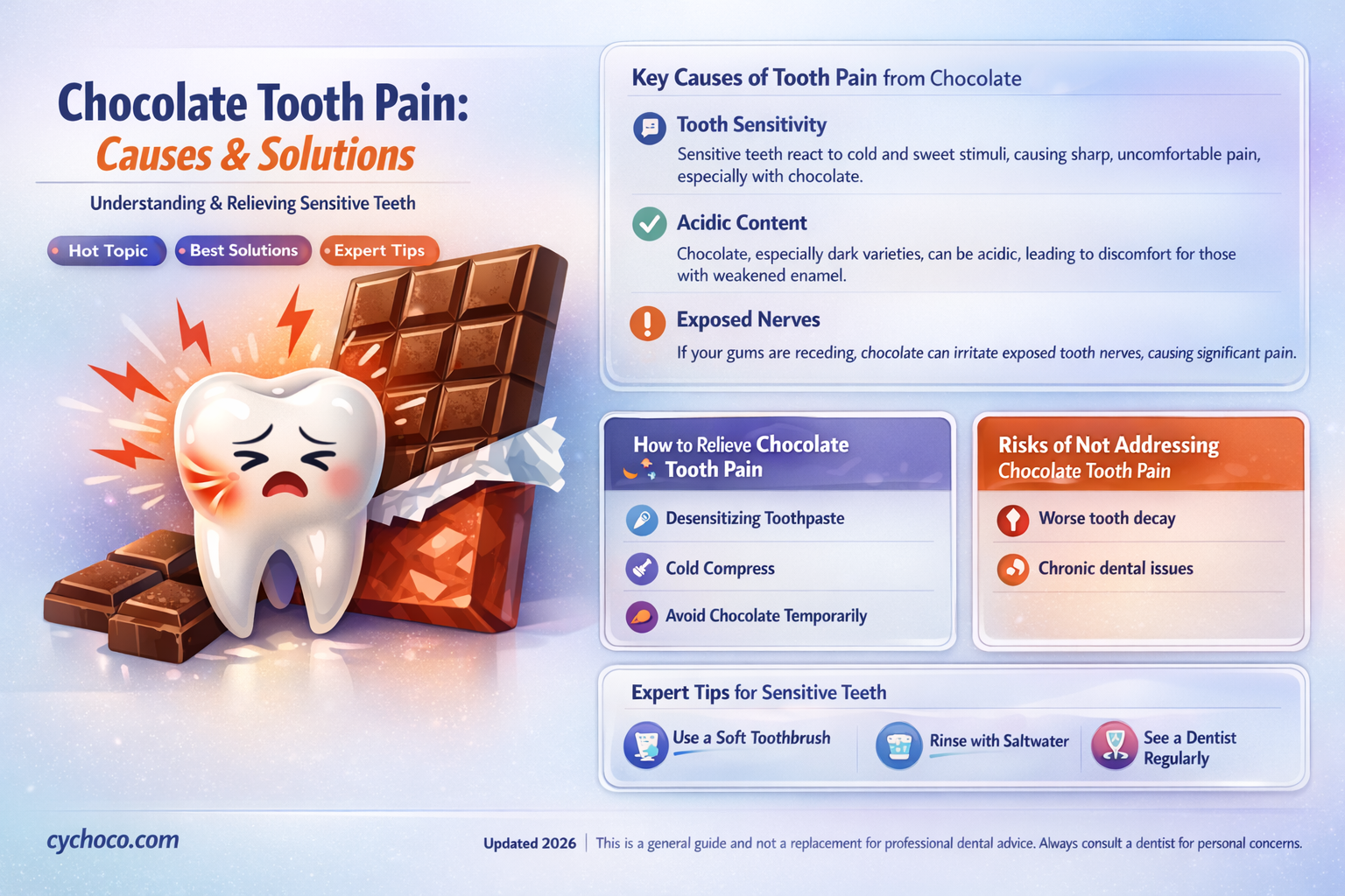 why does my teeth hurt when i eat chocolate