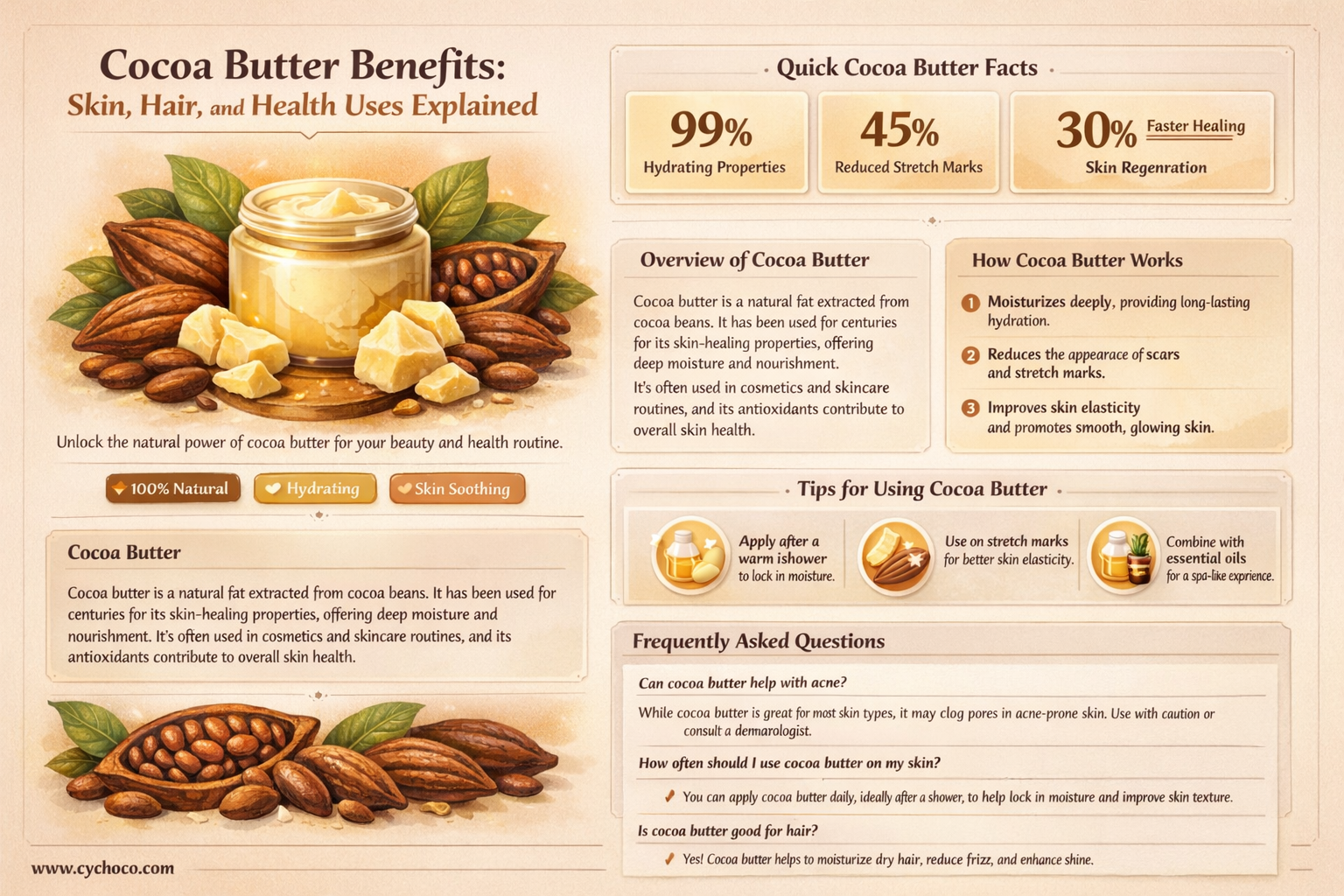 what is cocoa butter good for